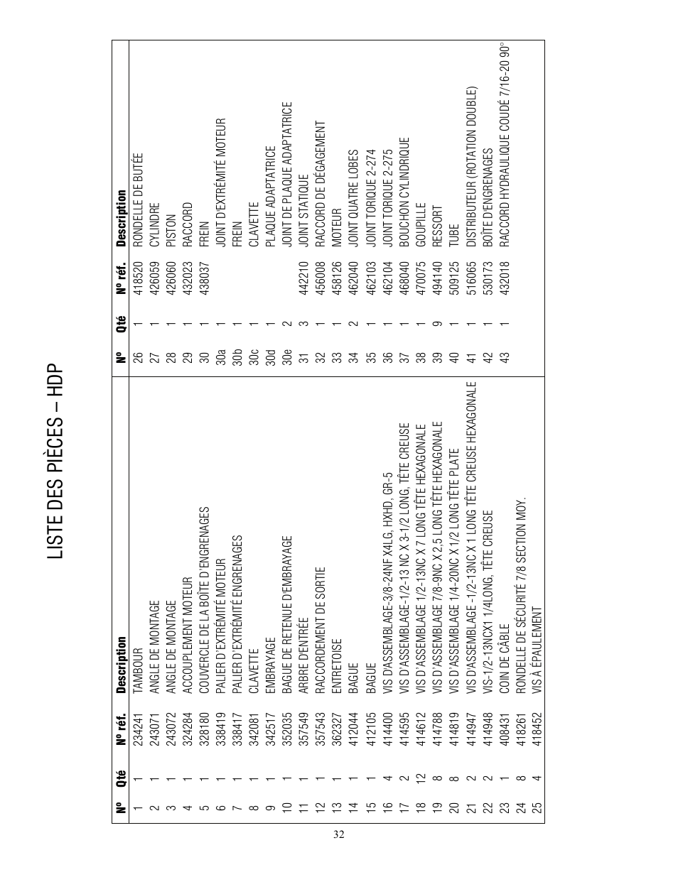 Liste des pièces – hdp | Ramsey Winch HD-P 177,9 User Manual | Page 35 / 73