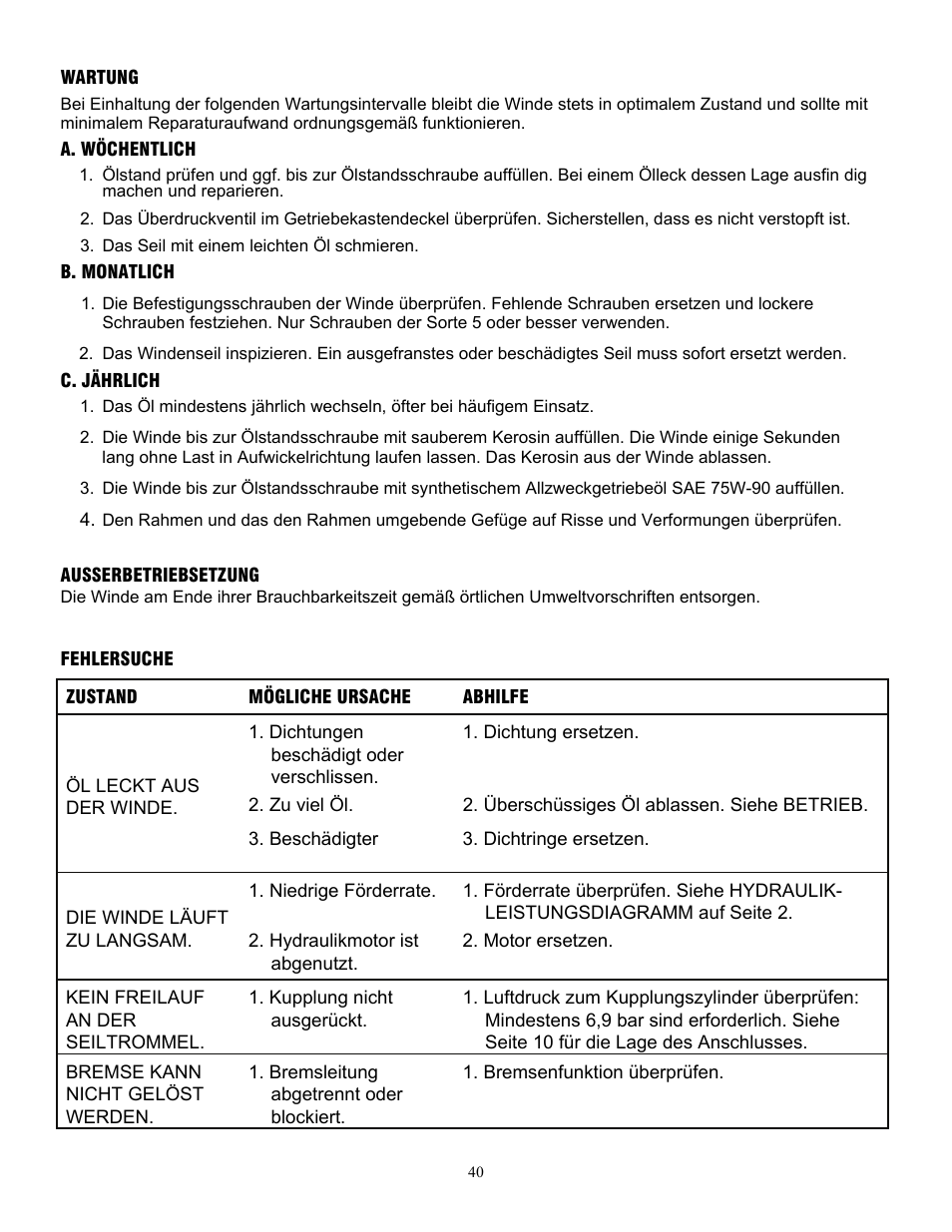 Ramsey Winch HD-P 177,9 User Manual | Page 43 / 73