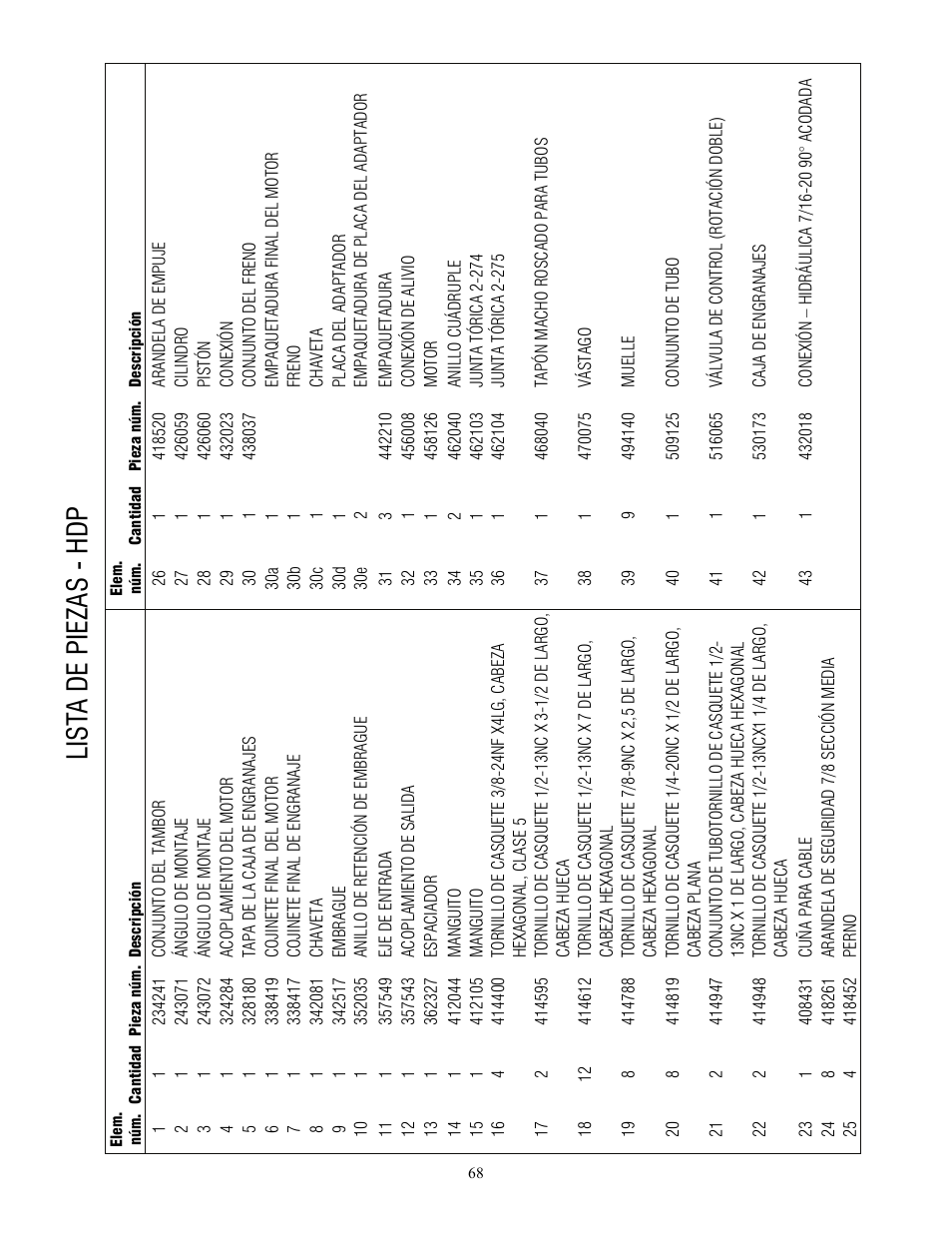 List a de piezas - hdp | Ramsey Winch HD-P 177,9 User Manual | Page 71 / 73