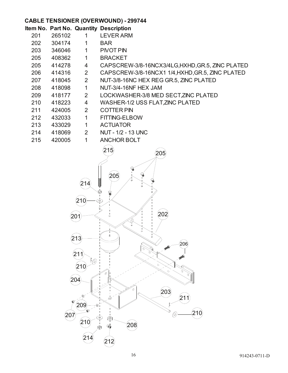 Ramsey Winch HD-P40000 W/TNR & 2 SPEED MOTOR User Manual | Page 18 / 19