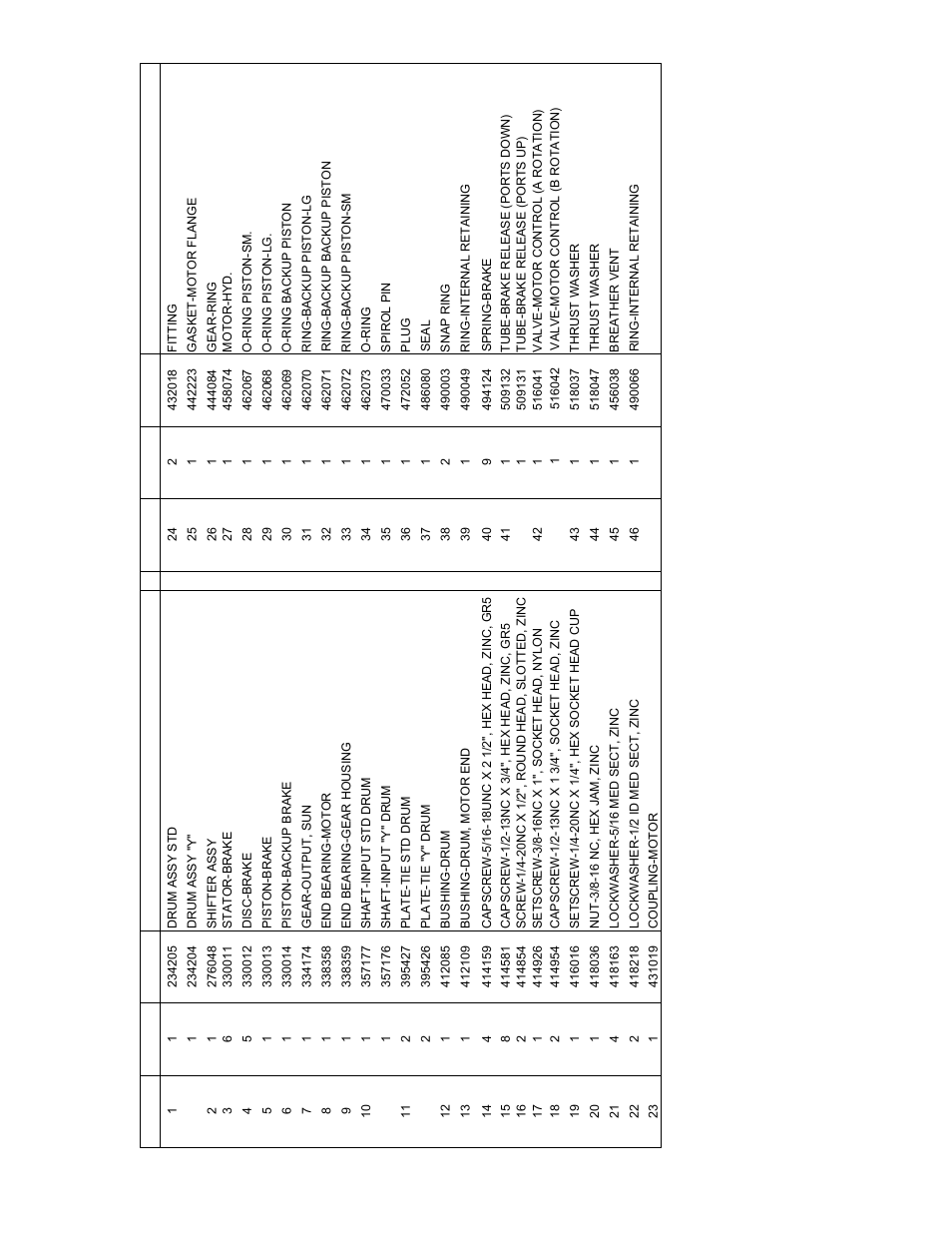 Parts list - manual shift | Ramsey Winch HD-P8000 914178-0209 User Manual | Page 19 / 24