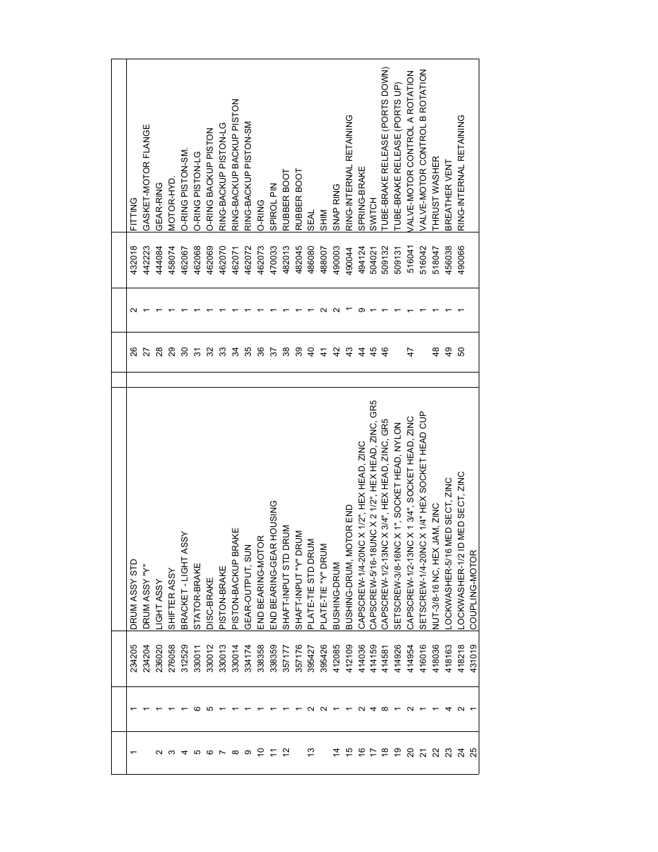 Parts list - air shift | Ramsey Winch HD-P8000 914178-0209 User Manual | Page 21 / 24