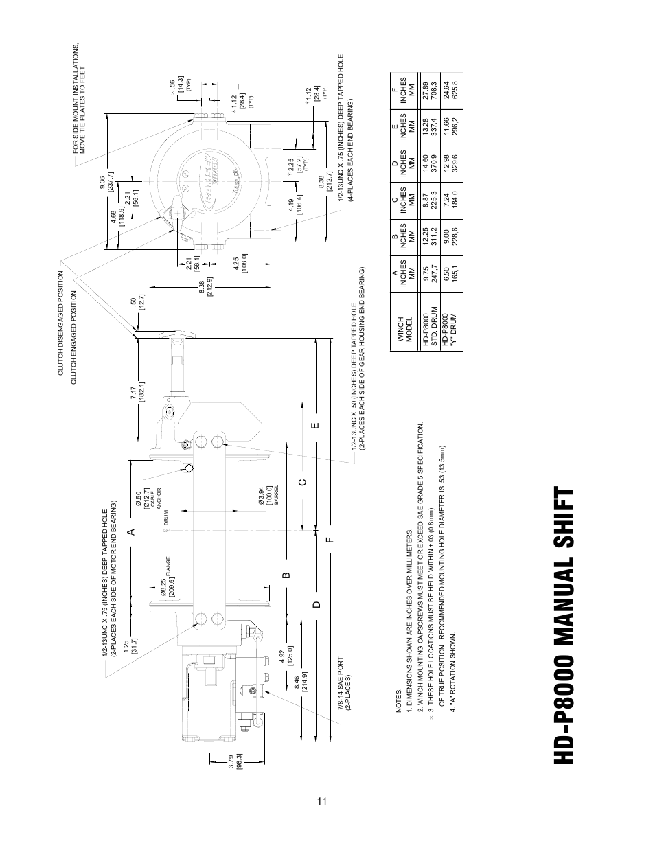 Hd -p8000 manu al shif t | Ramsey Winch HD-P8000 User Manual | Page 11 / 64