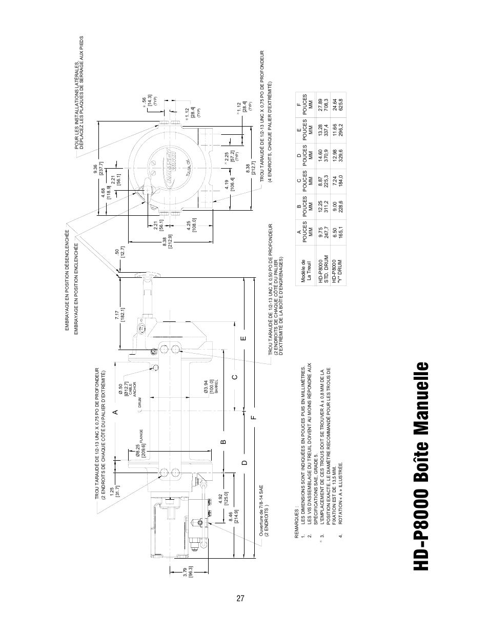 Hd -p8000 boîte manuelle | Ramsey Winch HD-P8000 User Manual | Page 27 / 64