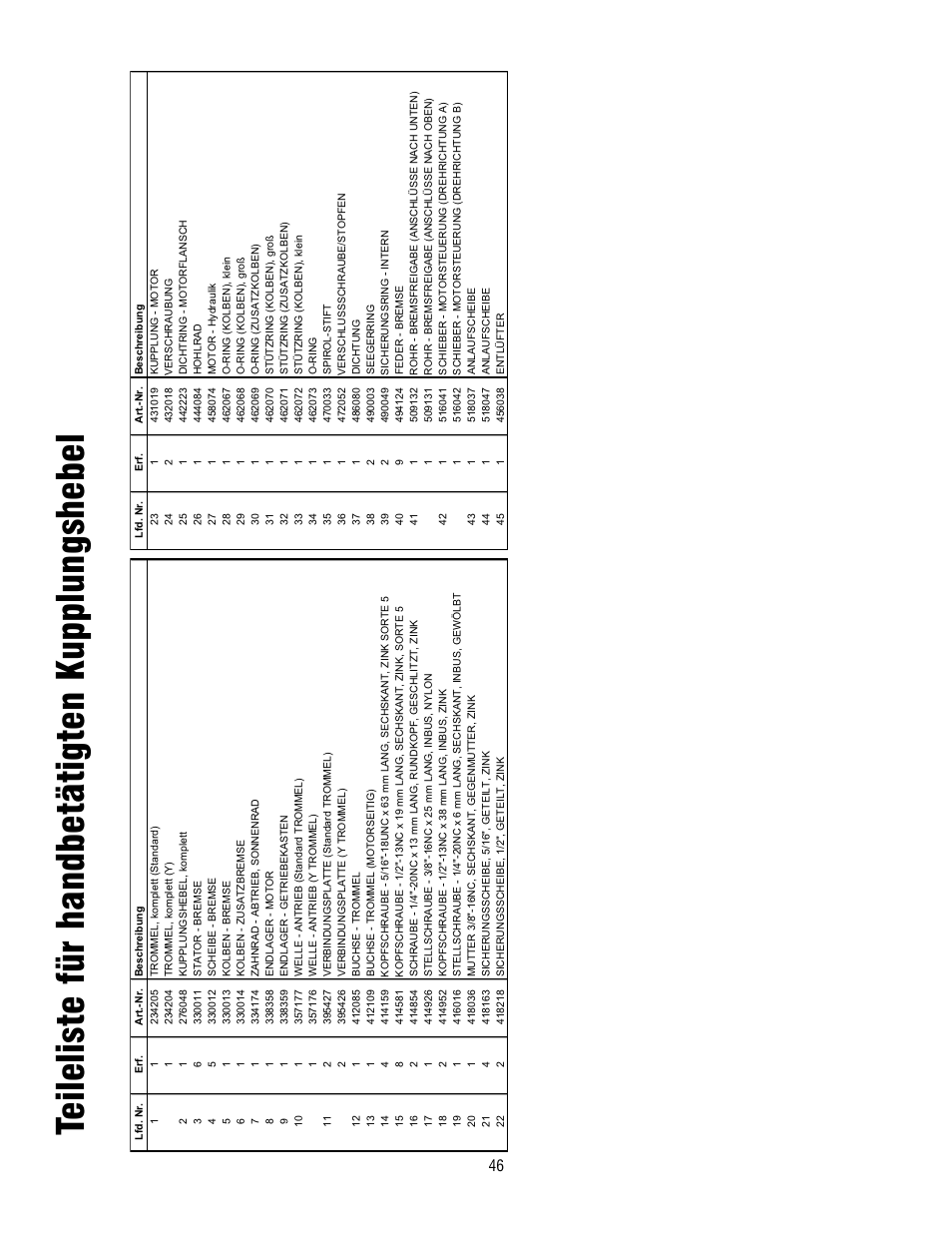 Teileliste für handbetätigten kupplungshebel | Ramsey Winch HD-P8000 User Manual | Page 46 / 64