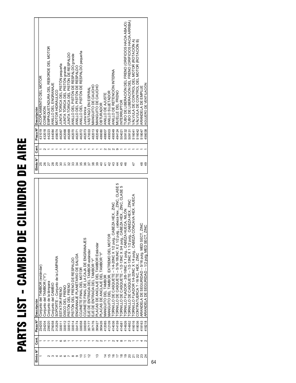 Parts list - cambio de cilindro de aire | Ramsey Winch HD-P8000 User Manual | Page 64 / 64