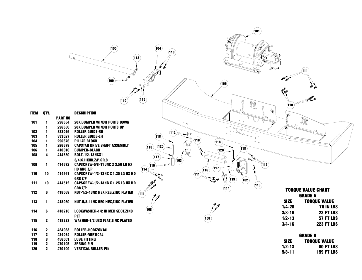 15 parts list – powermaster 20k bumper winch | Ramsey Winch Powermaster Series 20K Bumper and Winch User Manual | Page 17 / 20