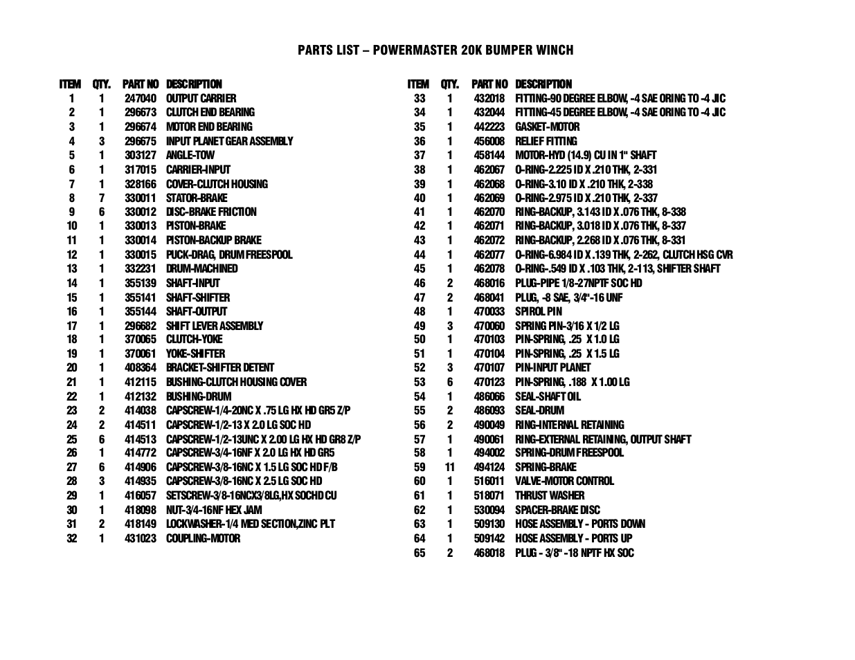 Ramsey Winch Powermaster Series 20K Bumper and Winch User Manual | Page 19 / 20