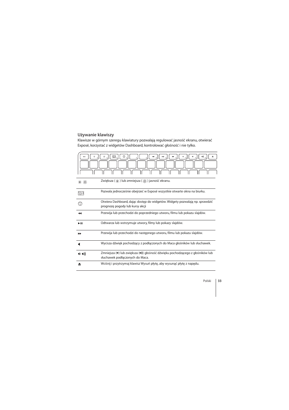 Używanie klawiszy | Apple Wireless Keyboard (2009) User Manual | Page 33 / 44