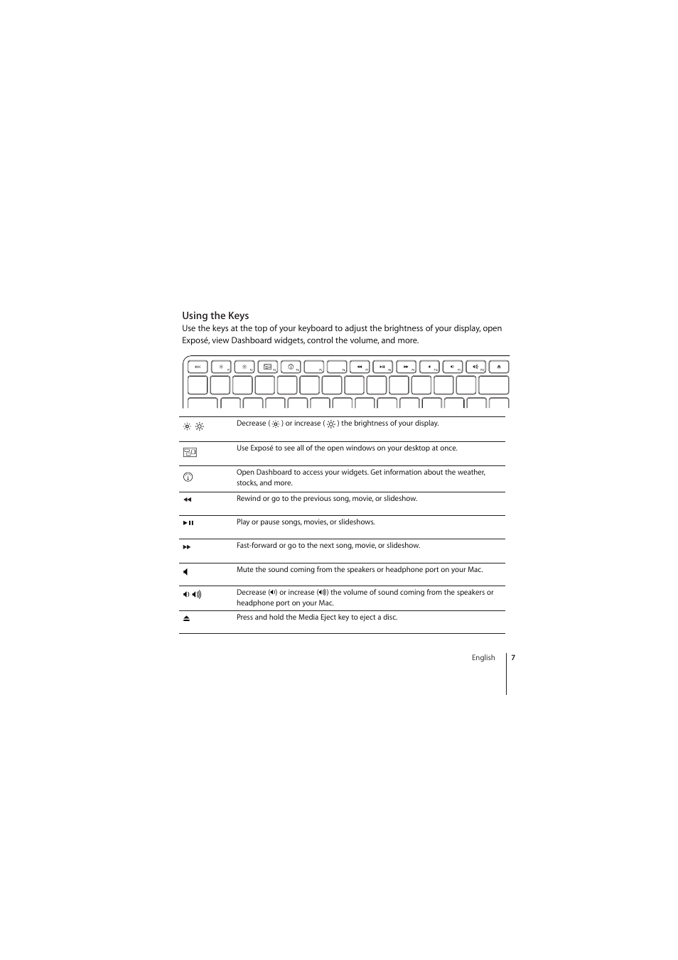 Using the keys | Apple Wireless Keyboard (2009) User Manual | Page 7 / 44