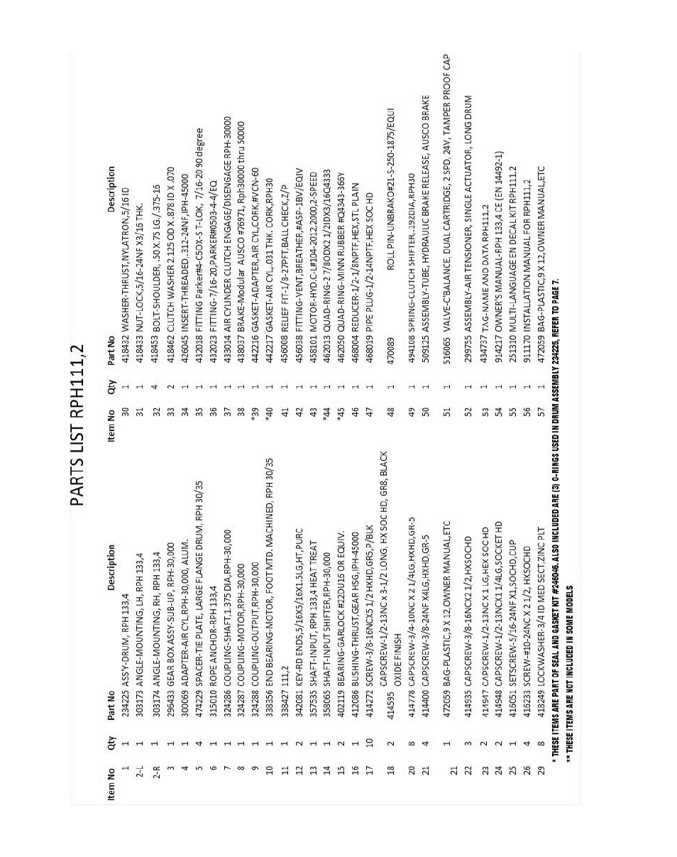 Ramsey Winch RPH 111,2 Planetary Industrial User Manual | Page 18 / 81