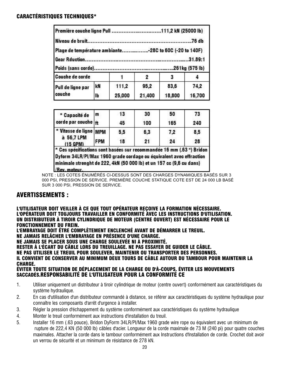 Avertissements | Ramsey Winch RPH 111,2 Planetary Industrial User Manual | Page 24 / 81