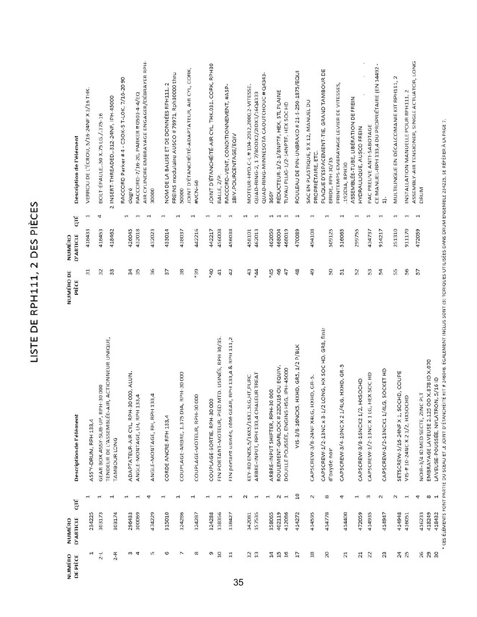 Ramsey Winch RPH 111,2 Planetary Industrial User Manual | Page 38 / 81