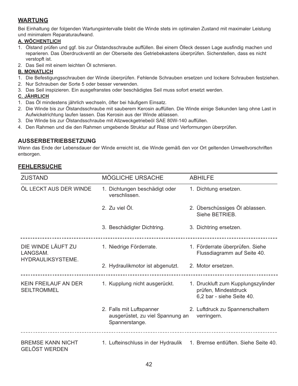 Ramsey Winch RPH 111,2 Planetary Industrial User Manual | Page 47 / 81