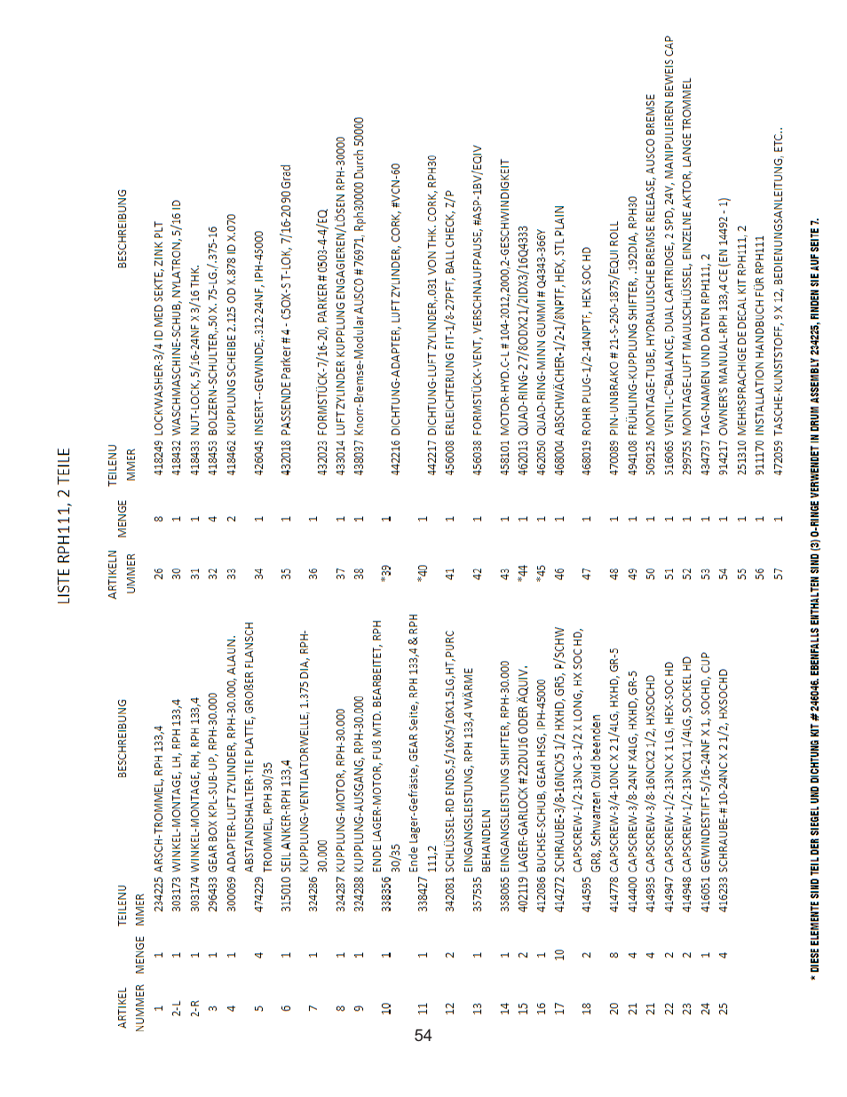 Ramsey Winch RPH 111,2 Planetary Industrial User Manual | Page 58 / 81