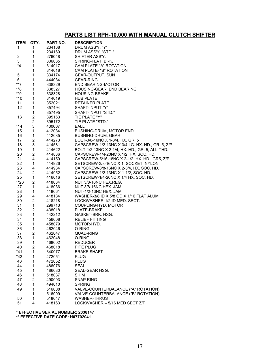 Ramsey Winch RPH-10000 User Manual | Page 20 / 28