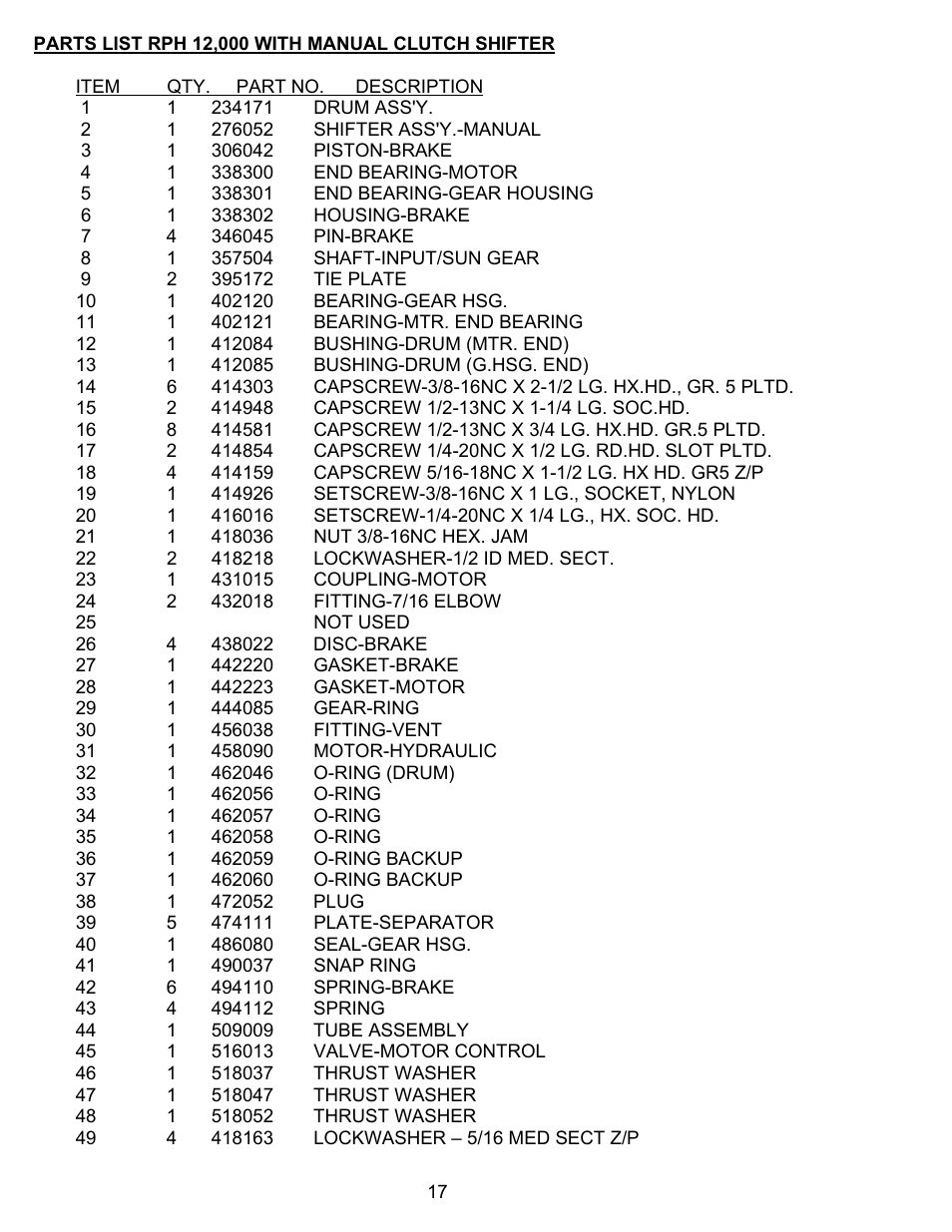 Ramsey Winch RPH-12000 User Manual | Page 19 / 24
