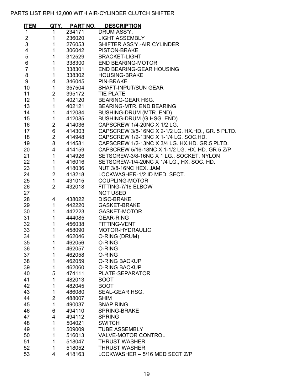 Ramsey Winch RPH-12000 User Manual | Page 21 / 24