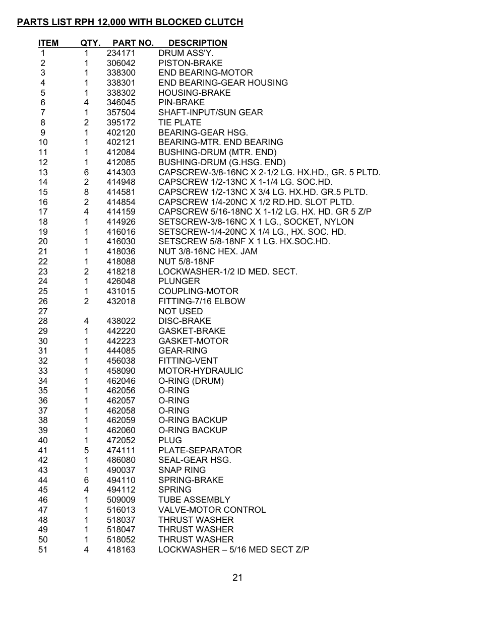 Ramsey Winch RPH-12000 User Manual | Page 23 / 24