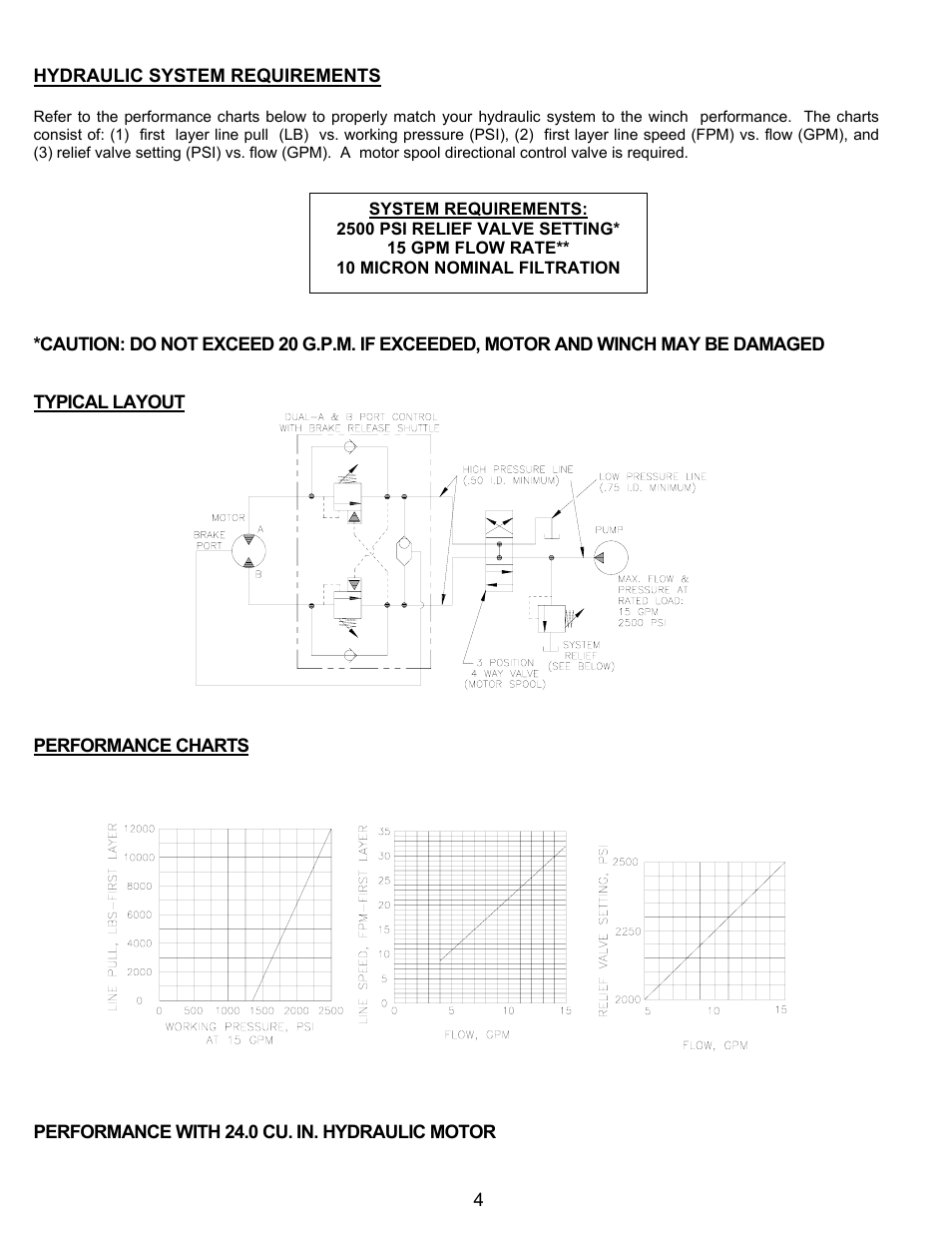 Ramsey Winch RPH-12000 User Manual | Page 6 / 24