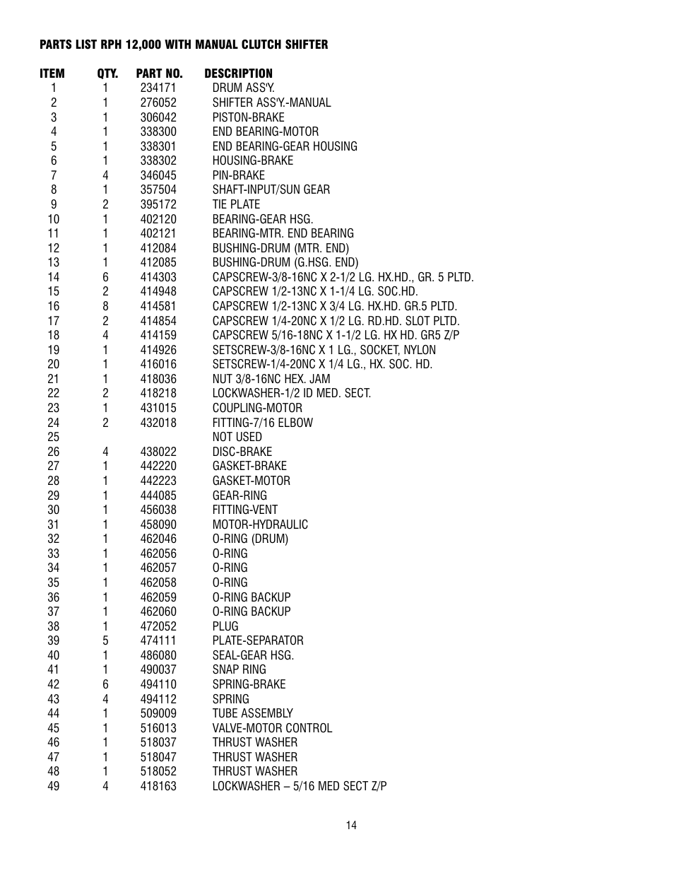 Ramsey Winch RPH-12000 User Manual | Page 14 / 72