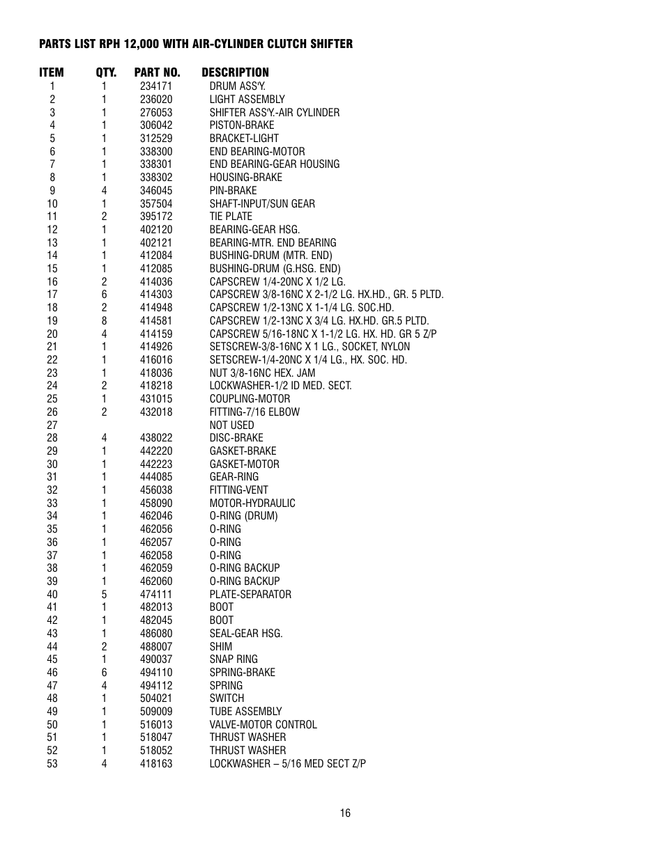 Ramsey Winch RPH-12000 User Manual | Page 16 / 72