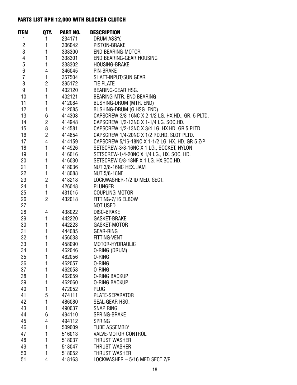 Ramsey Winch RPH-12000 User Manual | Page 18 / 72