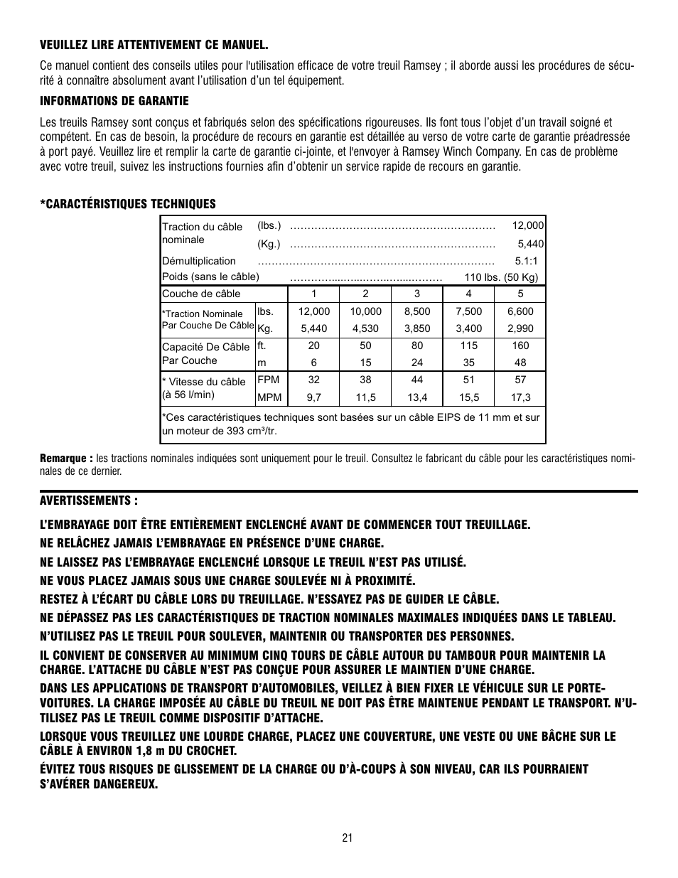 Ramsey Winch RPH-12000 User Manual | Page 21 / 72