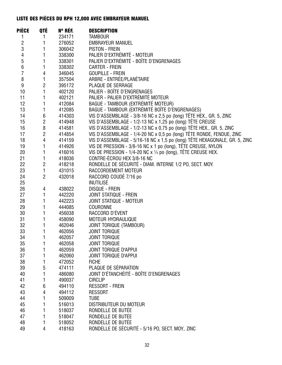 Ramsey Winch RPH-12000 User Manual | Page 32 / 72