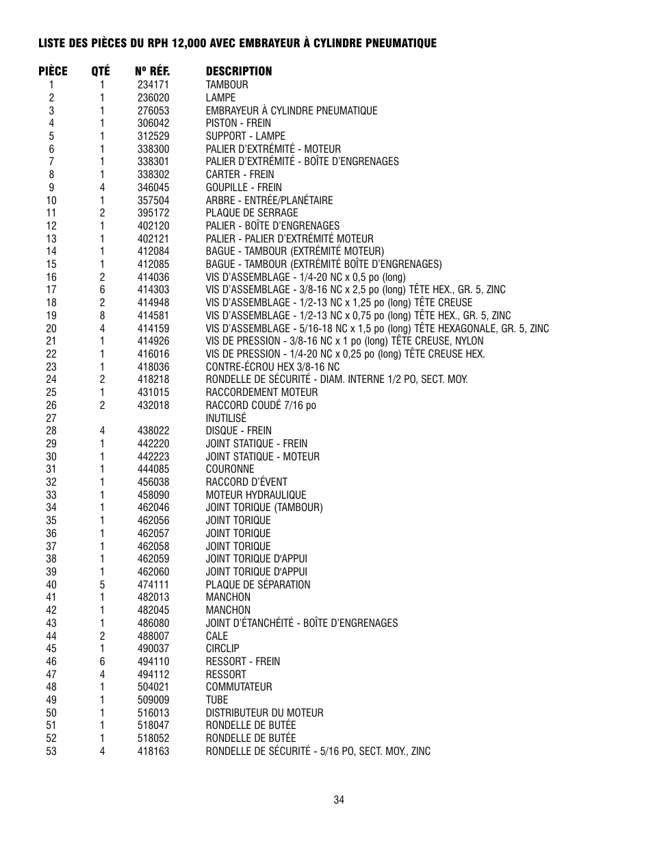 Ramsey Winch RPH-12000 User Manual | Page 34 / 72