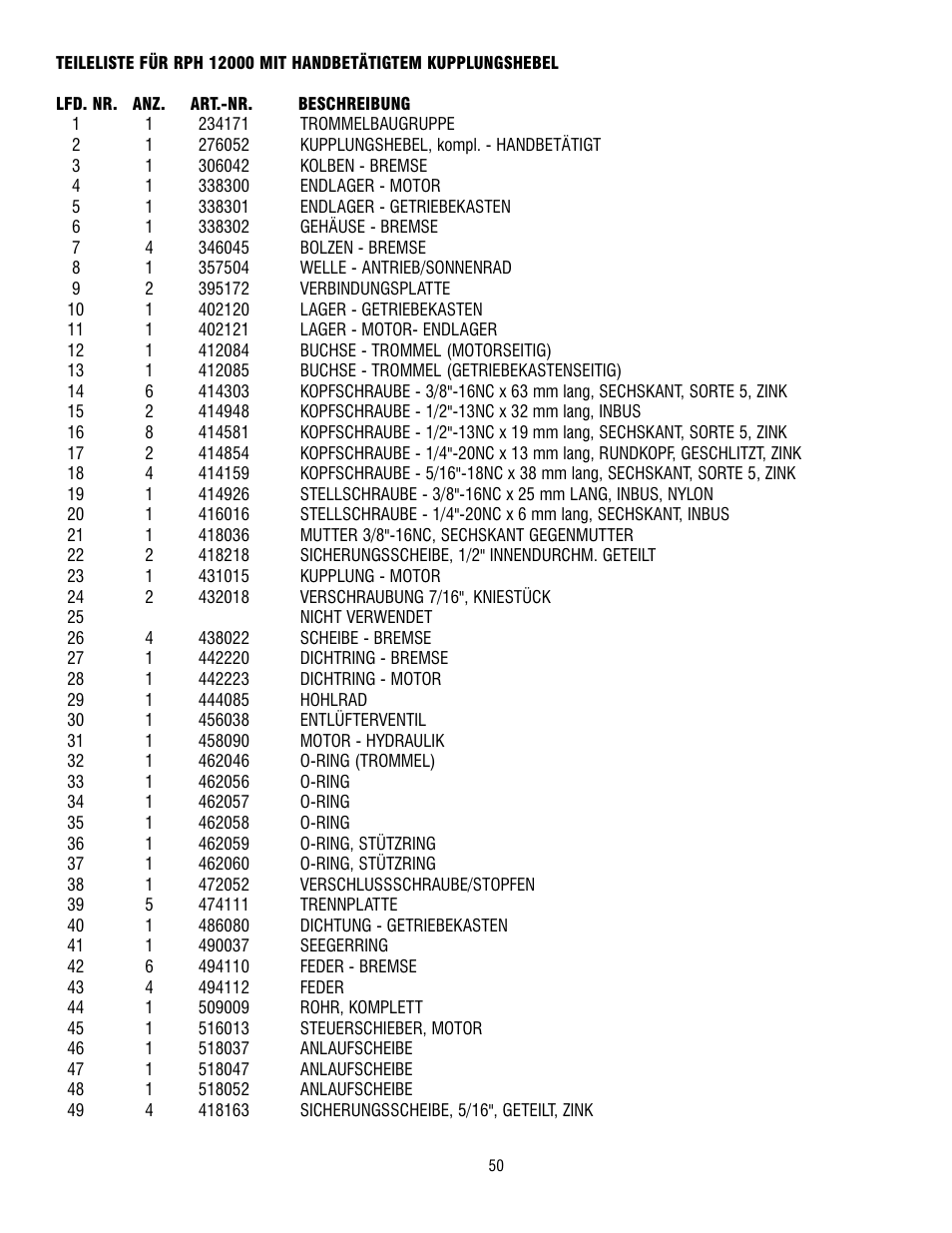 Ramsey Winch RPH-12000 User Manual | Page 50 / 72