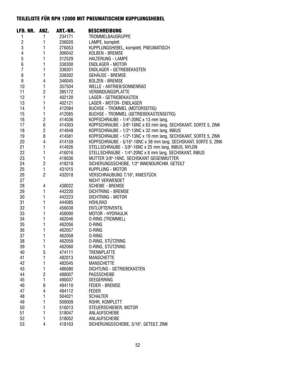 Ramsey Winch RPH-12000 User Manual | Page 52 / 72