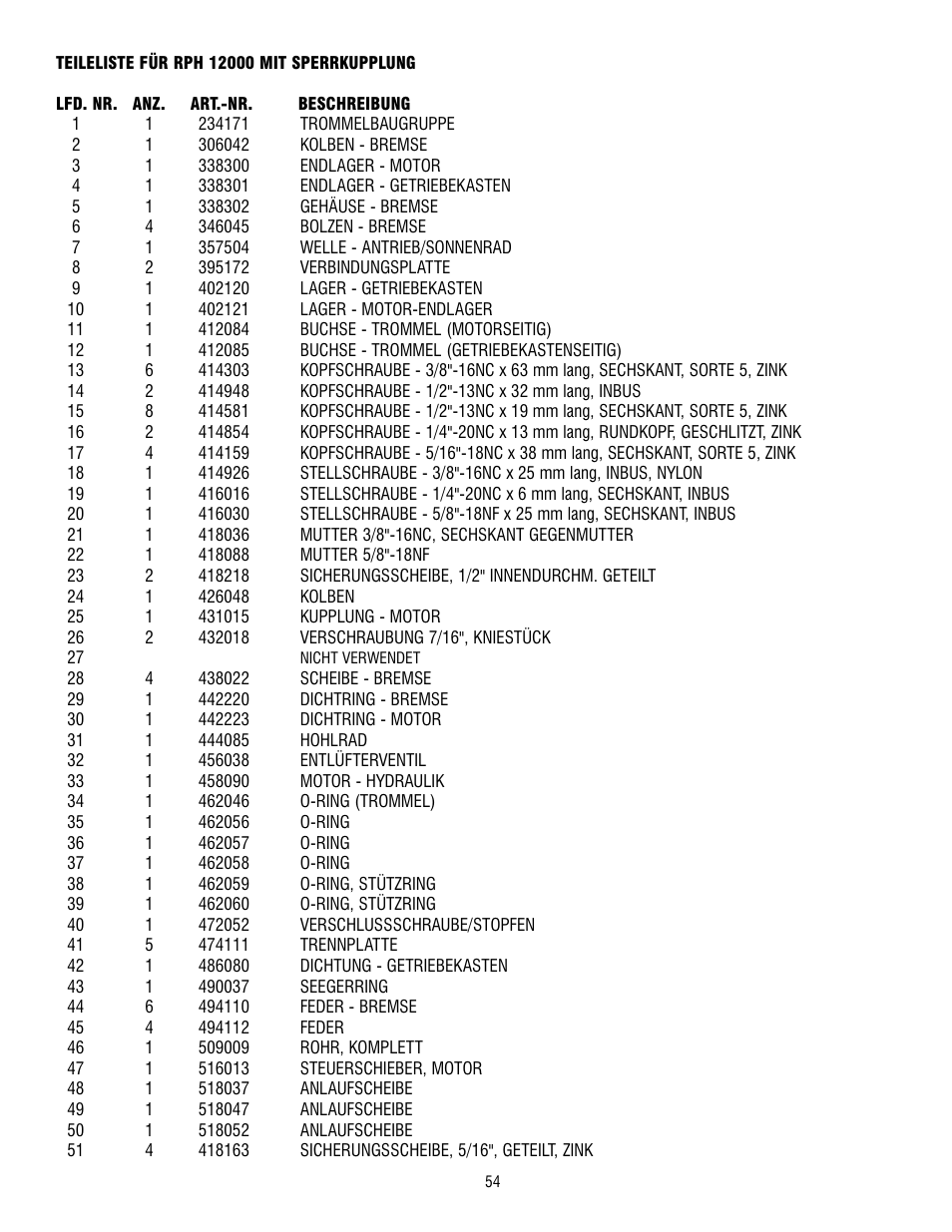 Ramsey Winch RPH-12000 User Manual | Page 54 / 72
