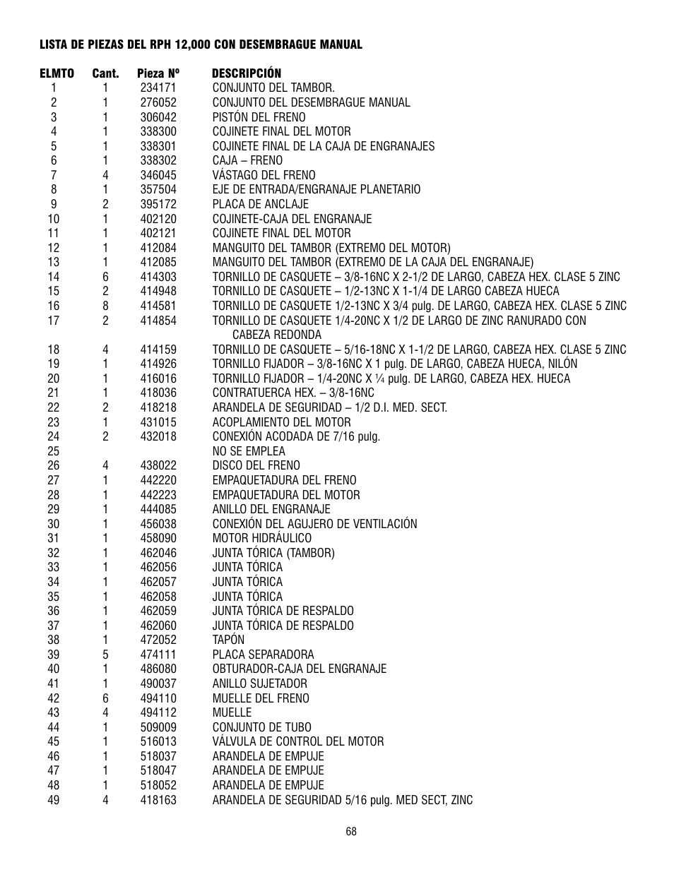 Ramsey Winch RPH-12000 User Manual | Page 68 / 72