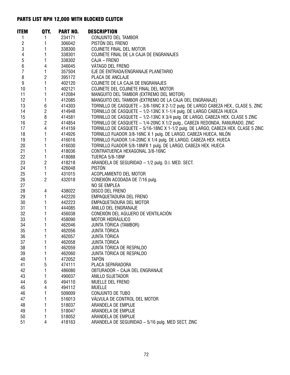 Ramsey Winch RPH-12000 User Manual | Page 72 / 72