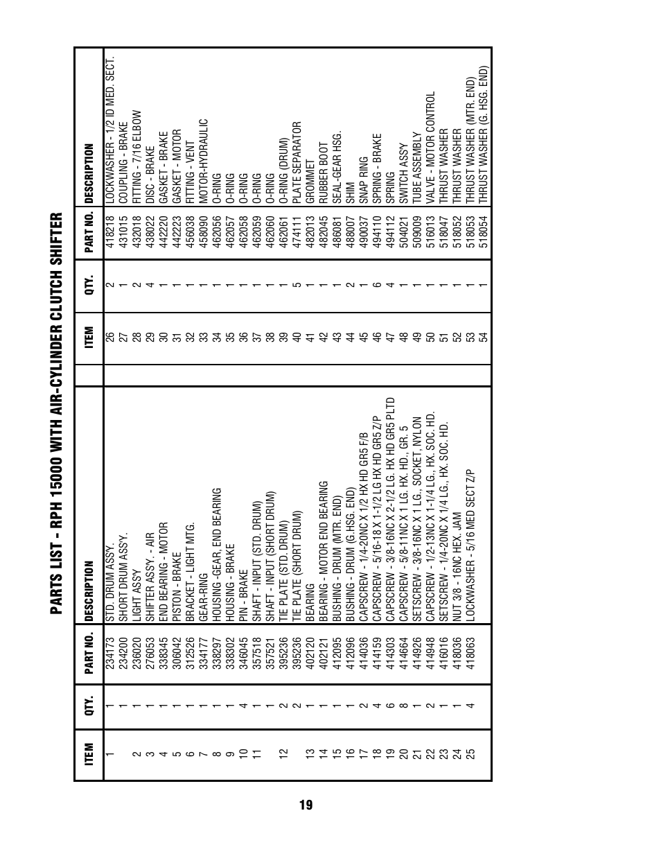 Ramsey Winch RPH-15000 (CURRENT) User Manual | Page 19 / 20