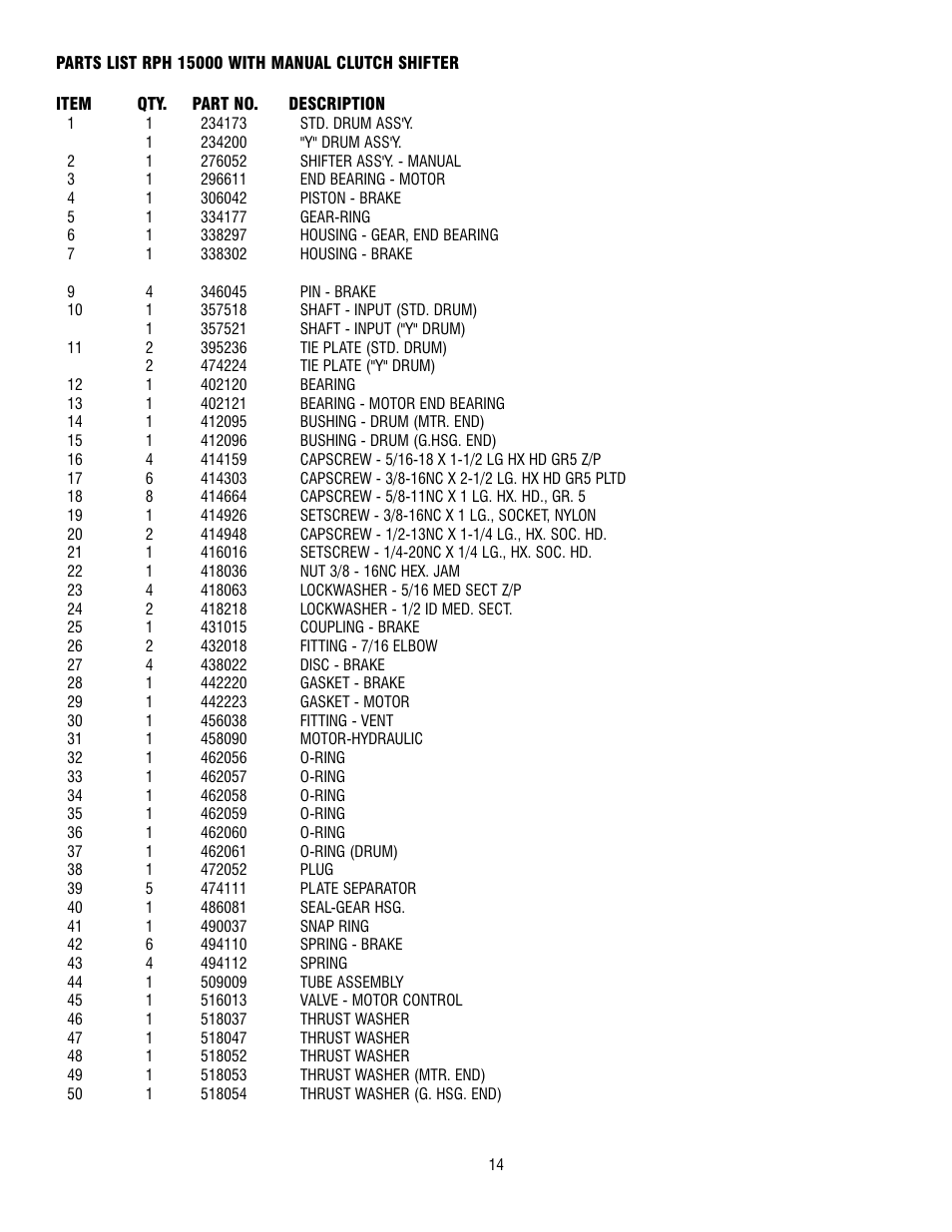 Ramsey Winch RPH-15000 User Manual | Page 14 / 64