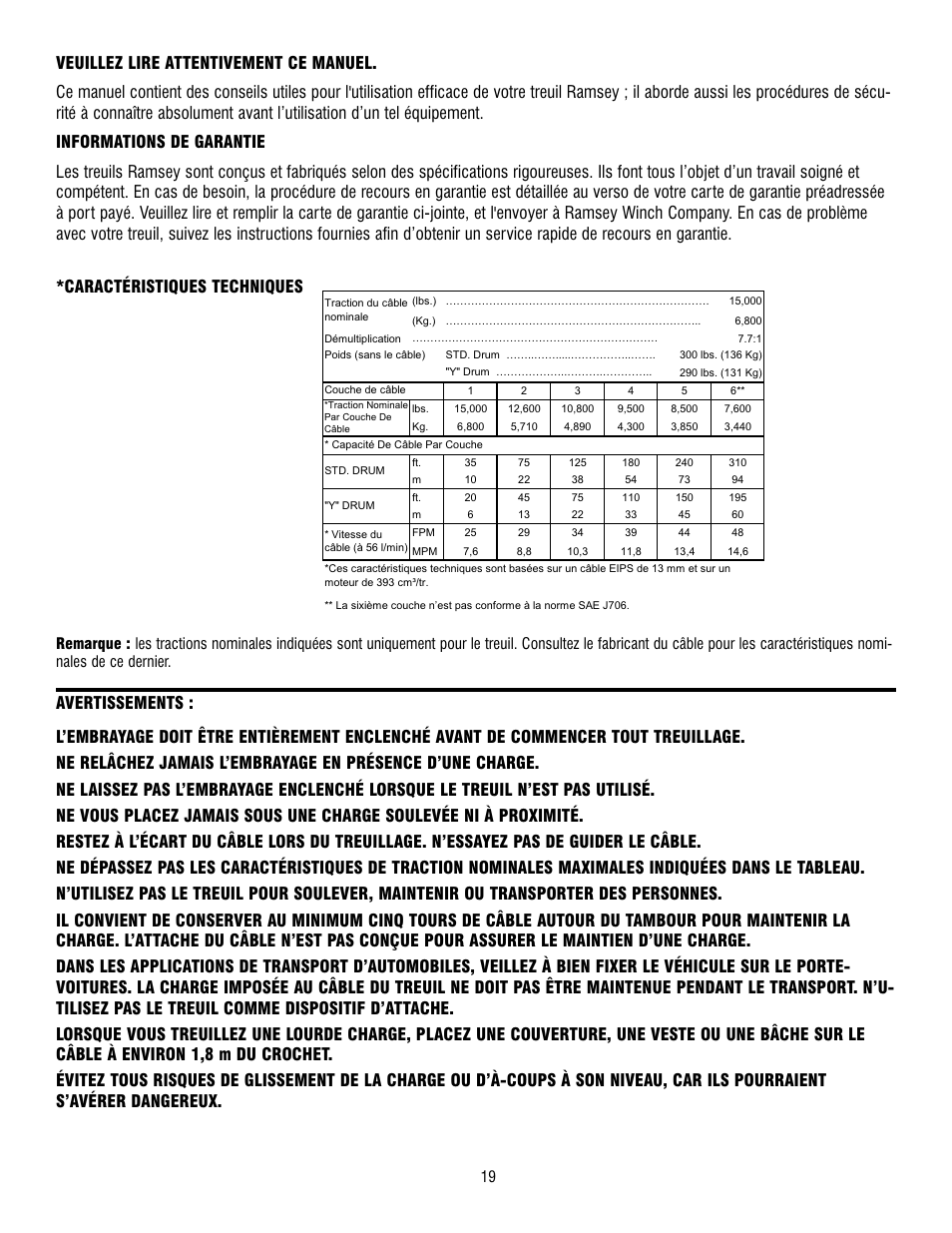 Ramsey Winch RPH-15000 User Manual | Page 19 / 64