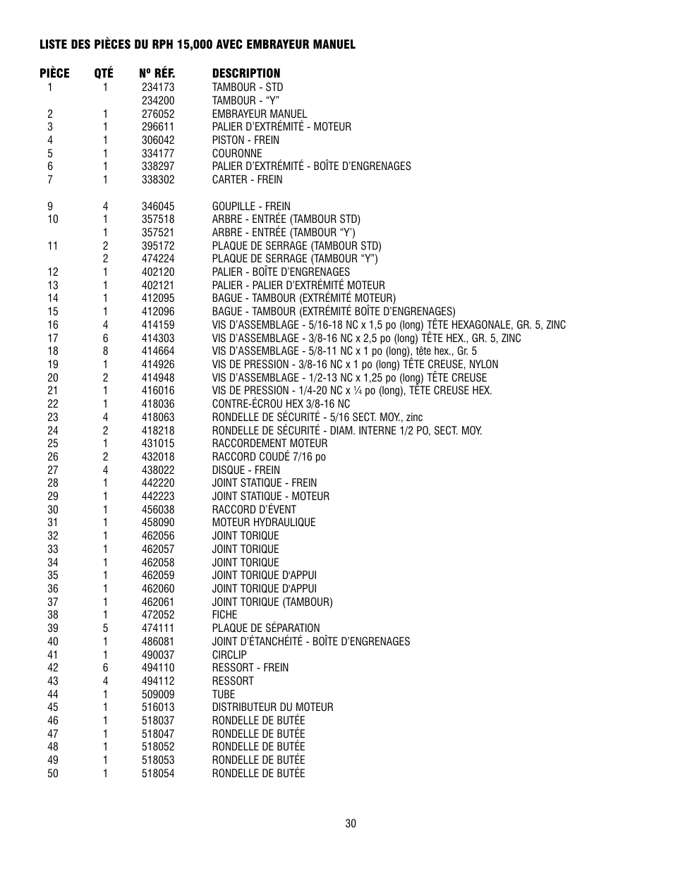 Ramsey Winch RPH-15000 User Manual | Page 30 / 64