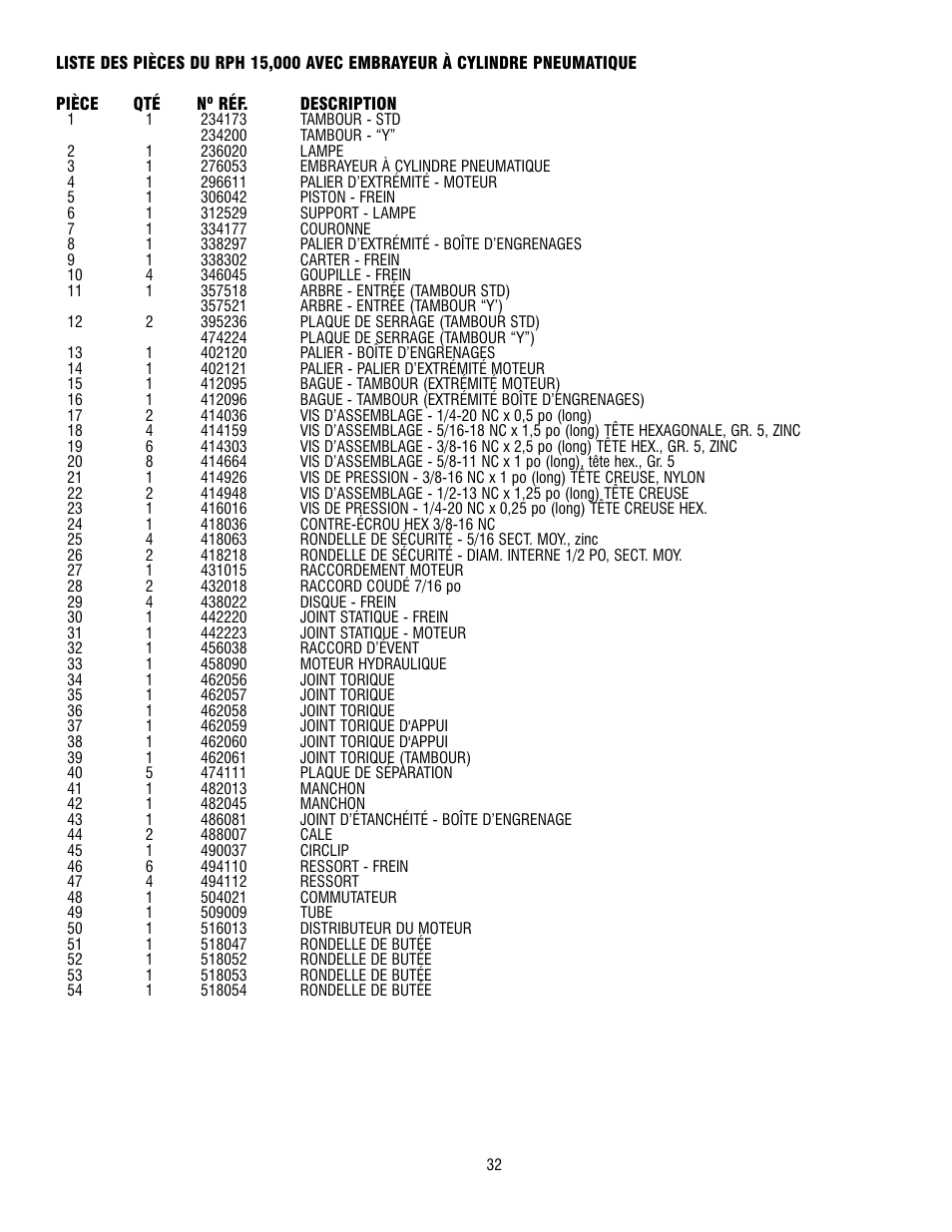 Ramsey Winch RPH-15000 User Manual | Page 32 / 64