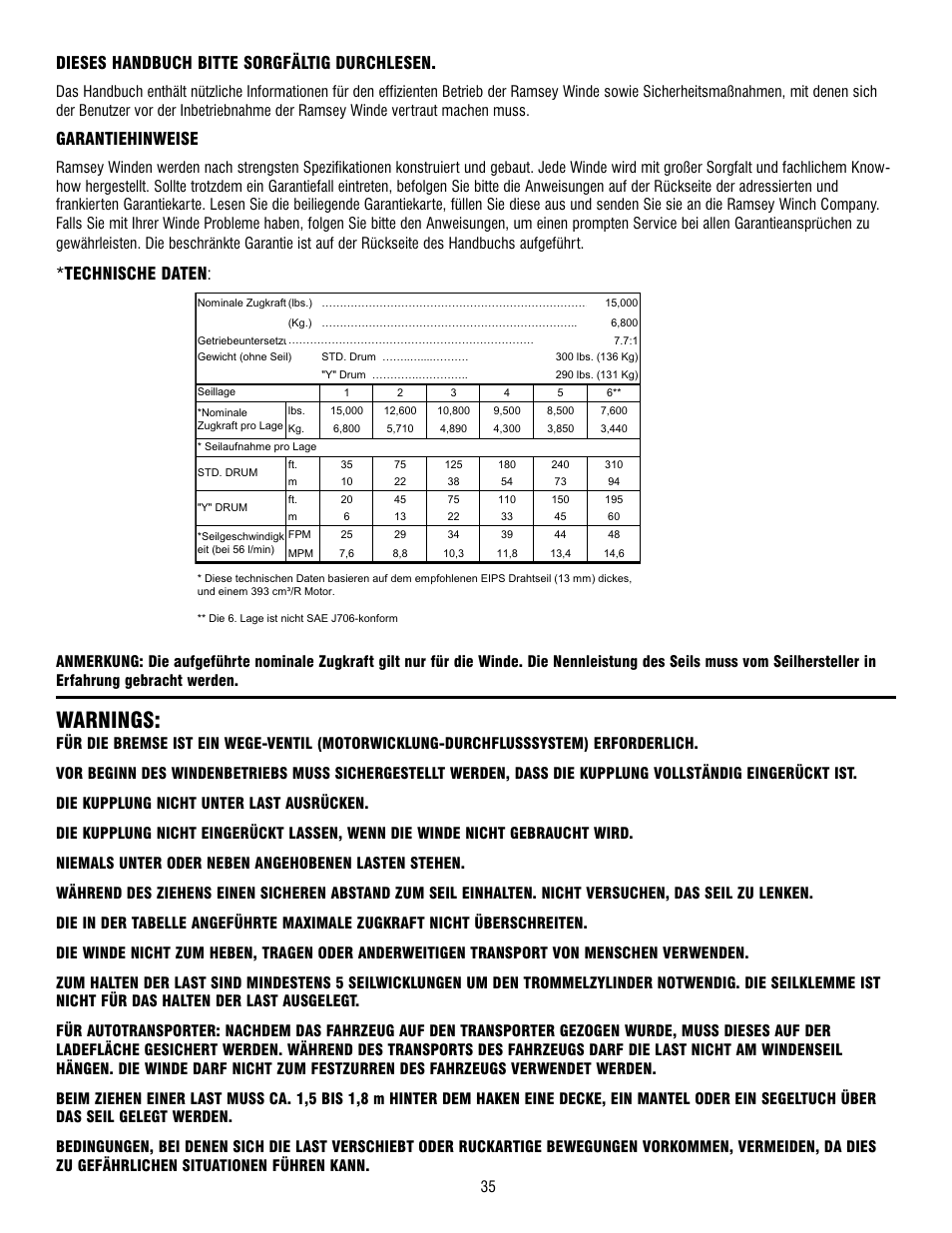 Warnings, Dieses handbuch bitte sorgfältig durchlesen, Garantiehinweise | Technische daten | Ramsey Winch RPH-15000 User Manual | Page 35 / 64