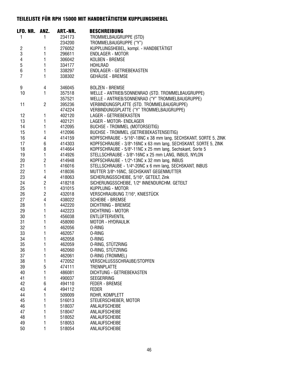 Ramsey Winch RPH-15000 User Manual | Page 46 / 64