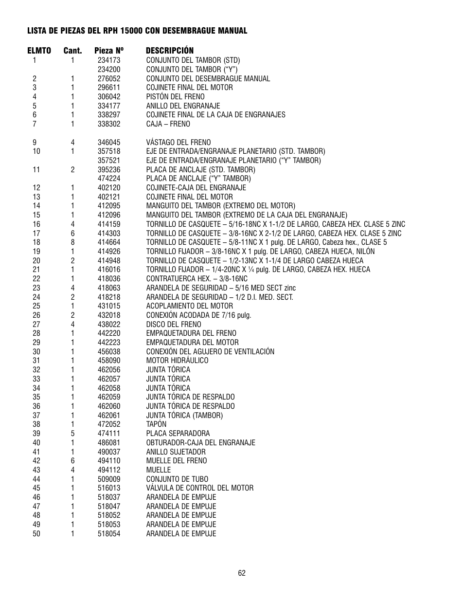 Ramsey Winch RPH-15000 User Manual | Page 62 / 64