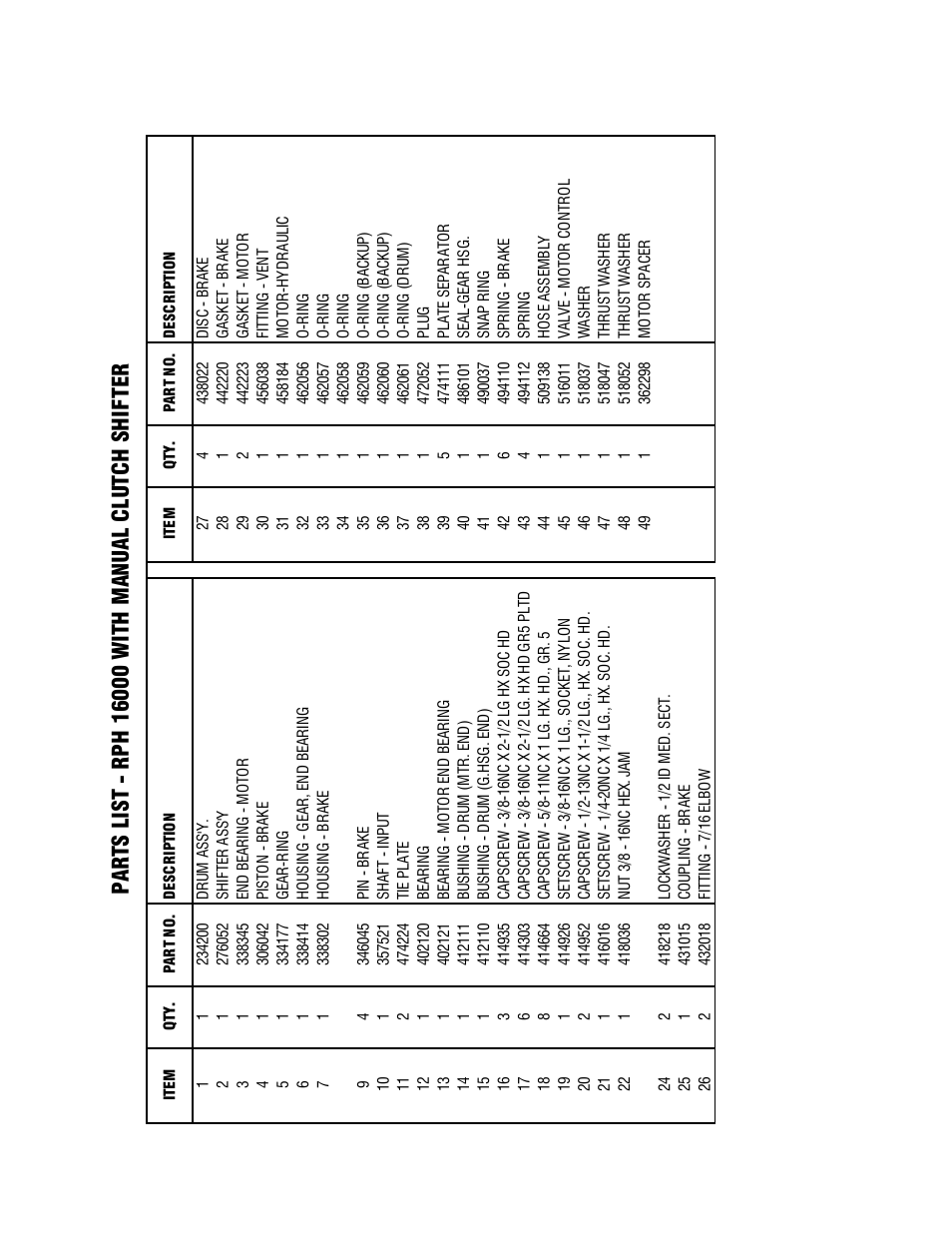 Ramsey Winch RPH-16000 User Manual | Page 17 / 20