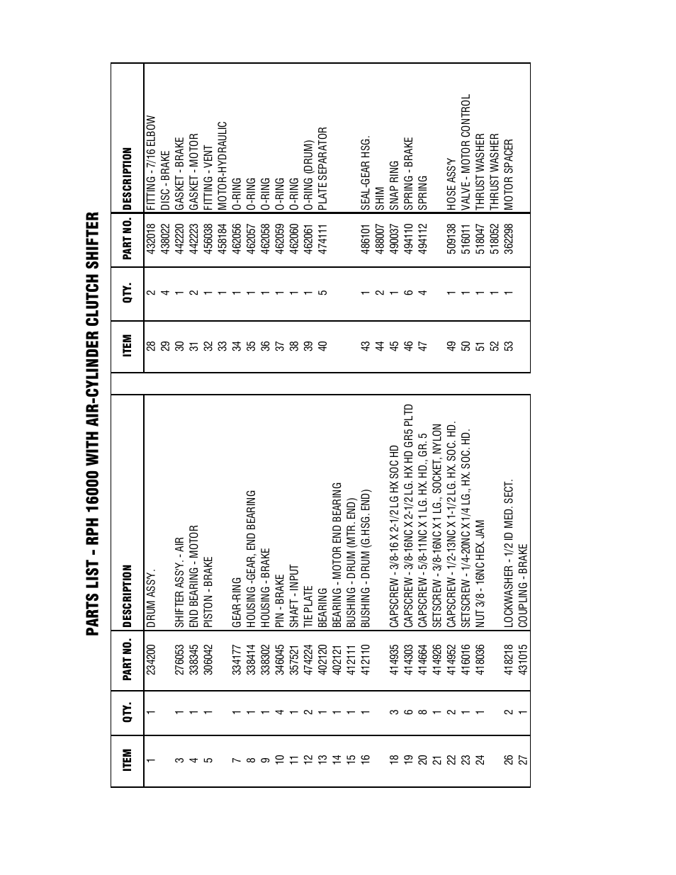 Ramsey Winch RPH-16000 User Manual | Page 19 / 20