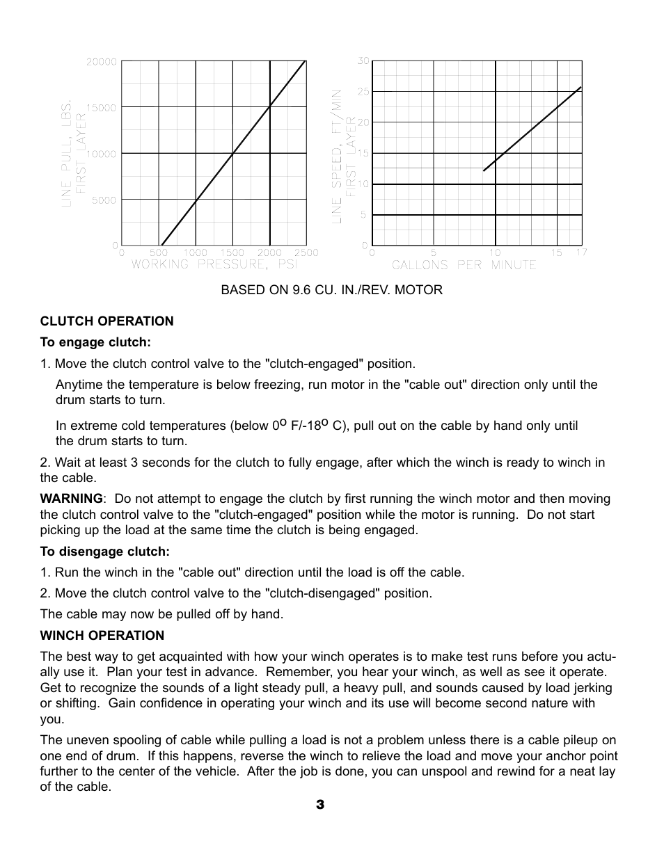 Ramsey Winch RPH-20000 (RAMSEY GBX) User Manual | Page 6 / 20