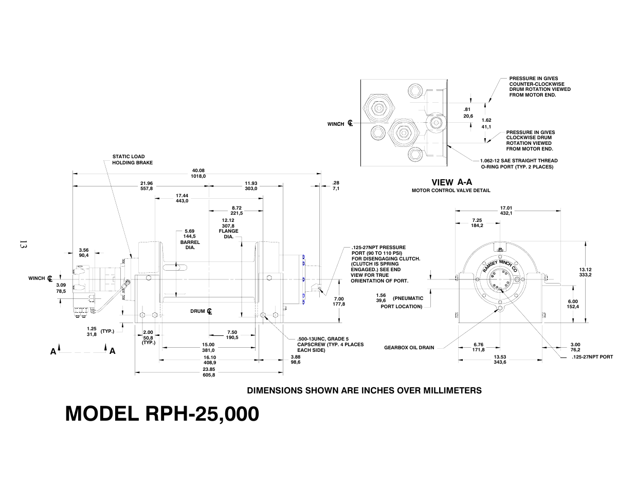 Dimensions shown are inches over millimeters, A-a view | Ramsey Winch RPH-25000 QUANTUM GBX User Manual | Page 17 / 20