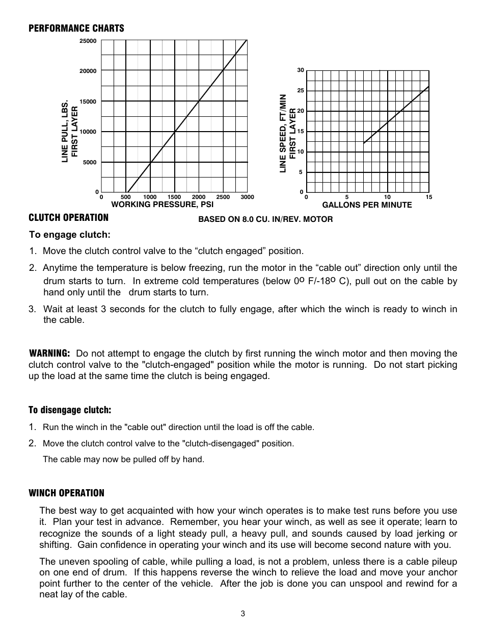 Ramsey Winch RPH-25000 QUANTUM GBX User Manual | Page 6 / 20