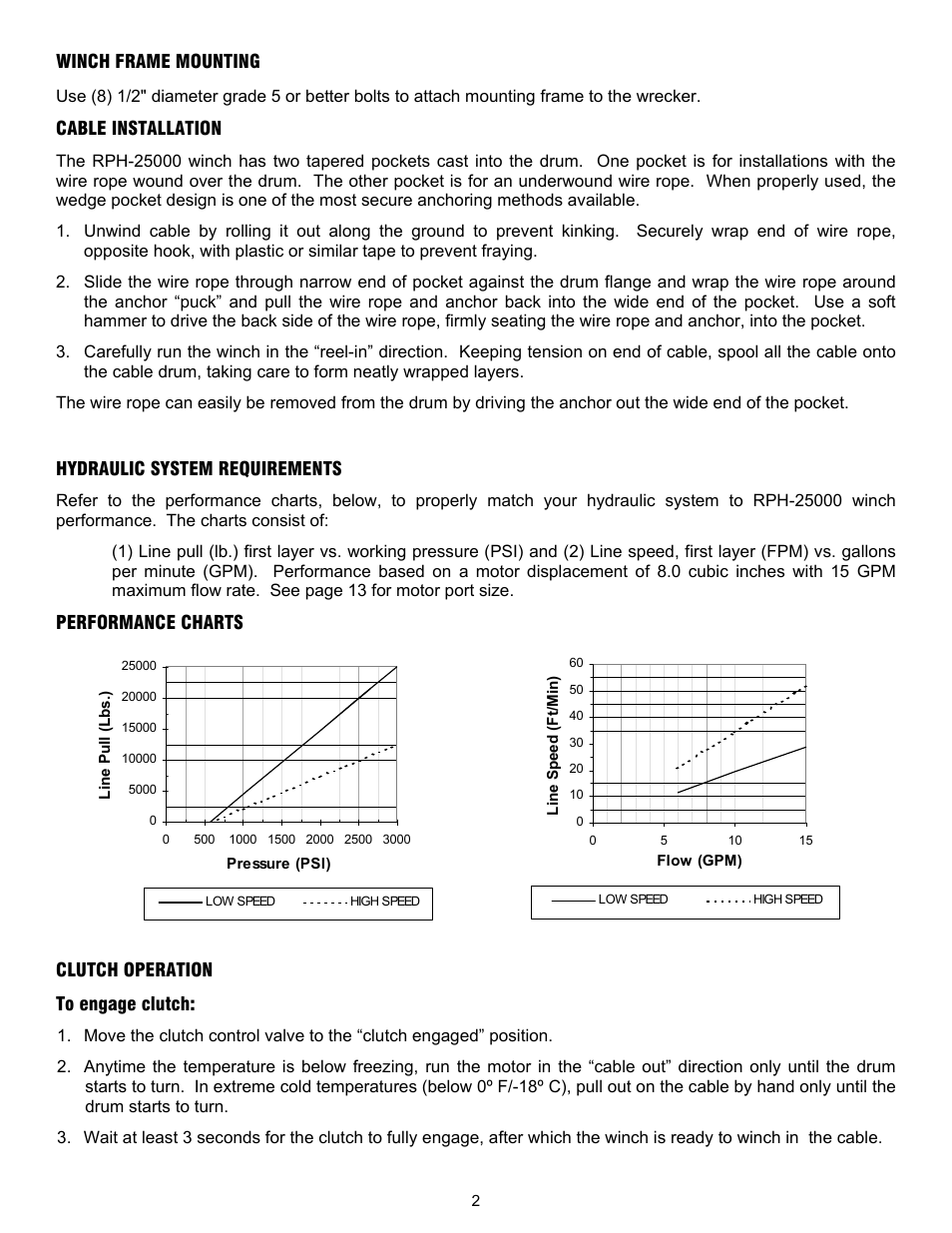 Ramsey Winch RPH-25000 QUANTUM W/2-SPD MOTOR User Manual | Page 5 / 20