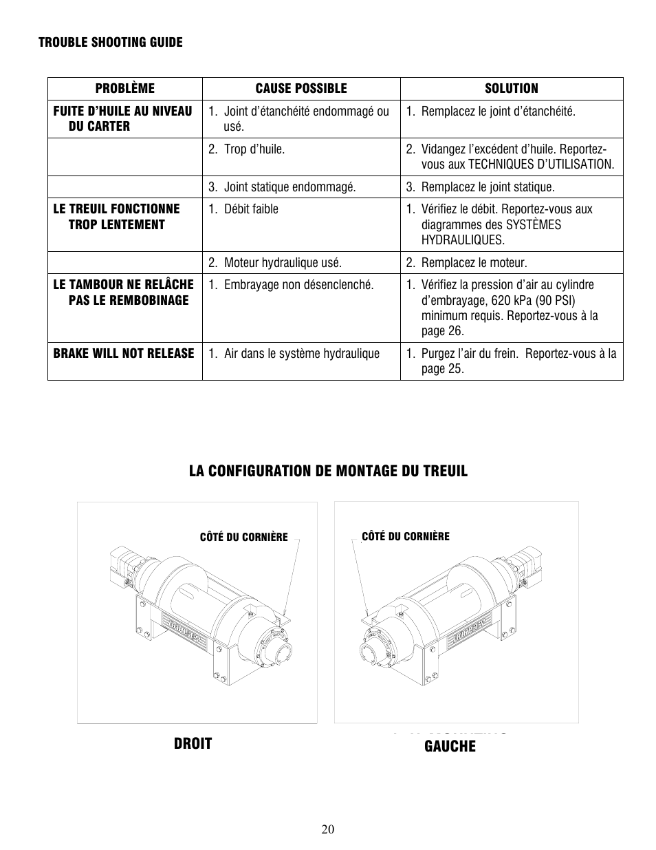 Winch mounting configurations | Ramsey Winch RPH-25000 User Manual | Page 20 / 56